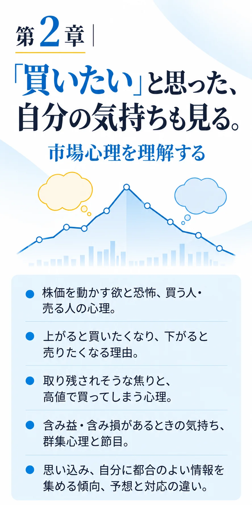 第2章｜「買いたい」と思った、自分の気持ちも見る。

市場心理を理解する

- 株価を動かす欲と恐怖、買う人・売る人の心理。
- 上がると買いたくなり、下がると売りたくなる理由。
- 取り残されそうな焦りと、高値で買ってしまう心理。
- 含み益・含み損があるときの気持ち、群集心理と節目。
- 思い込み、自分に都合のよい情報を集める傾向、予想と対応の違い。