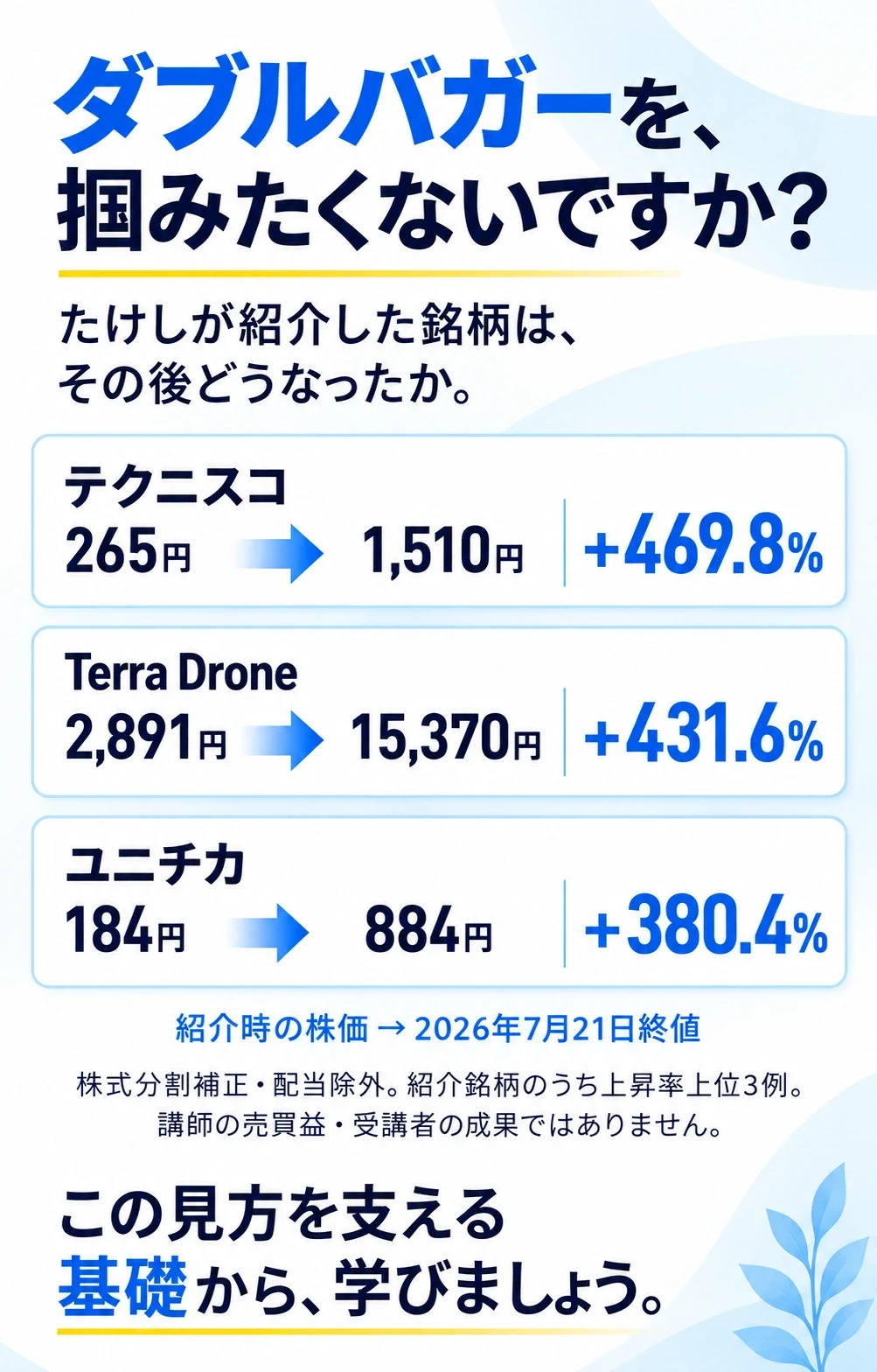 ダブルバガーを、掴みたくないですか？
たけしが紹介した銘柄は、その後どうなったか。
テクニスコ
265円 → 1,510円
＋469.8％
Terra Drone
2,891円 → 15,370円
＋431.6％
ユニチカ
184円 → 884円
＋380.4％
紹介時の株価 → 2026年7月21日終値
株式分割補正・配当除外。紹介銘柄のうち上昇率上位3例。講師の売買益・受講者の成果ではありません。
この見方を支える基礎から、学びましょう。